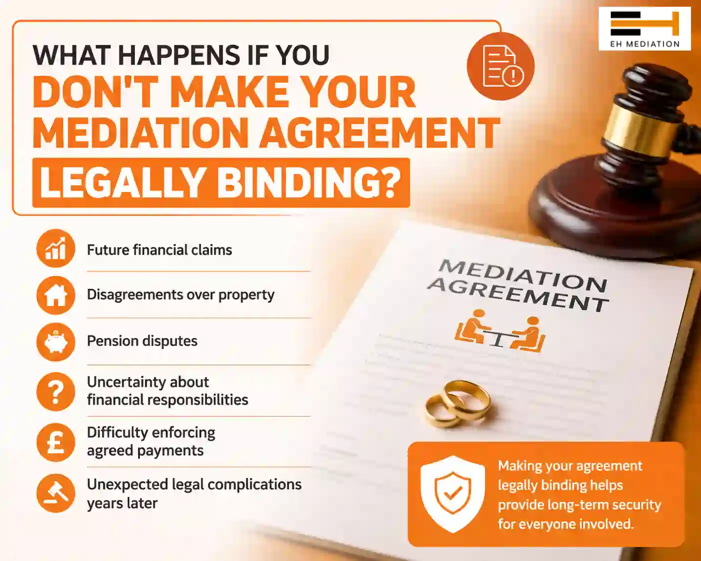 What Happens If You Don't Make Your Mediation Agreement Legally Binding Farnham?